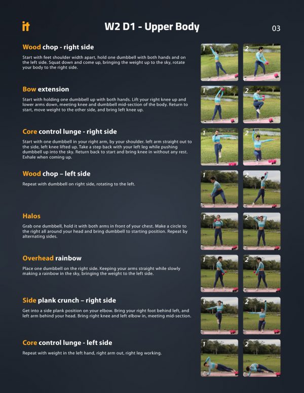 Push start - 4 Week Beginner Program E-book - Image 3